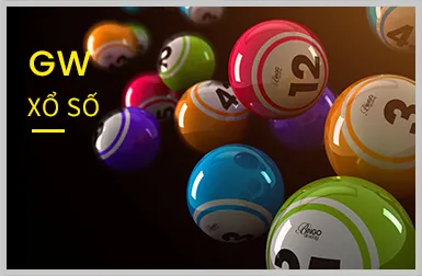 Slot Game Chủ Đề